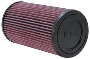 Honda CB1300 Performance Air Intake - K&N Engineering - Replacement Drop In Air Filter - `01-`12